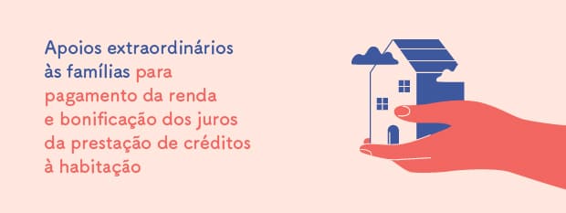 Apoios às famílias para pagamento da renda e bonificação dos juros de créditos à habitação